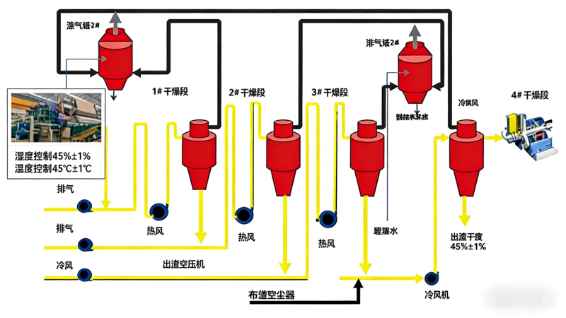 闪急1.png